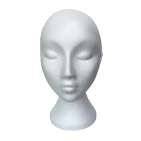 Wig Poly Head
